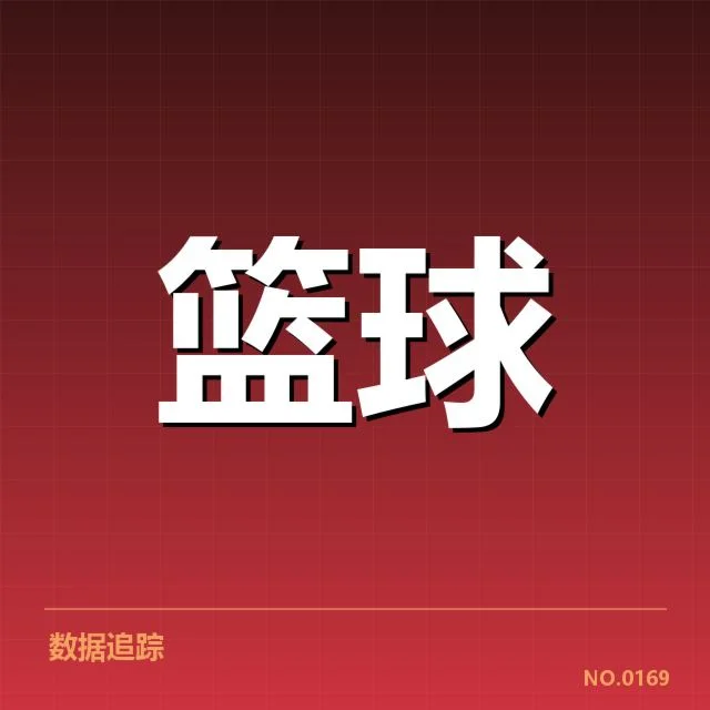 CBA单场最高得分：得分王纪录还能被打破吗